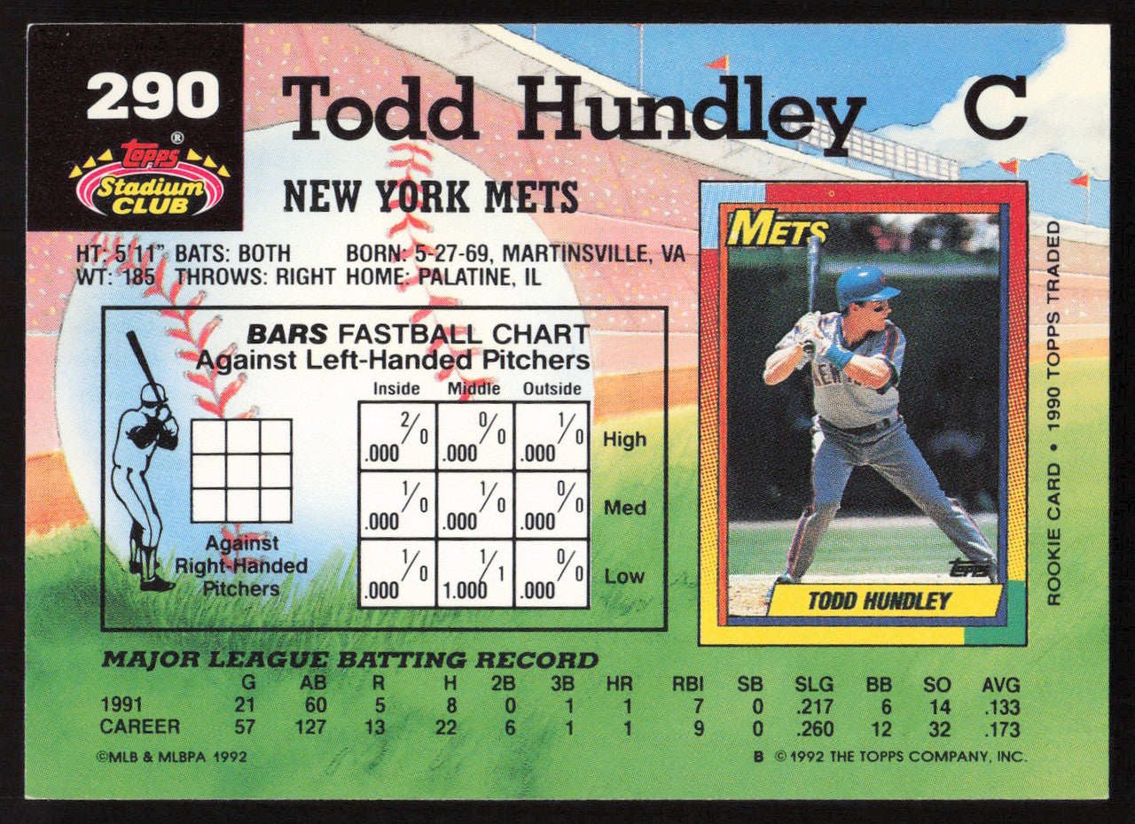Todd Hundley Autographed 1992 Stadium Club Card #290 New York Mets SKU #264151