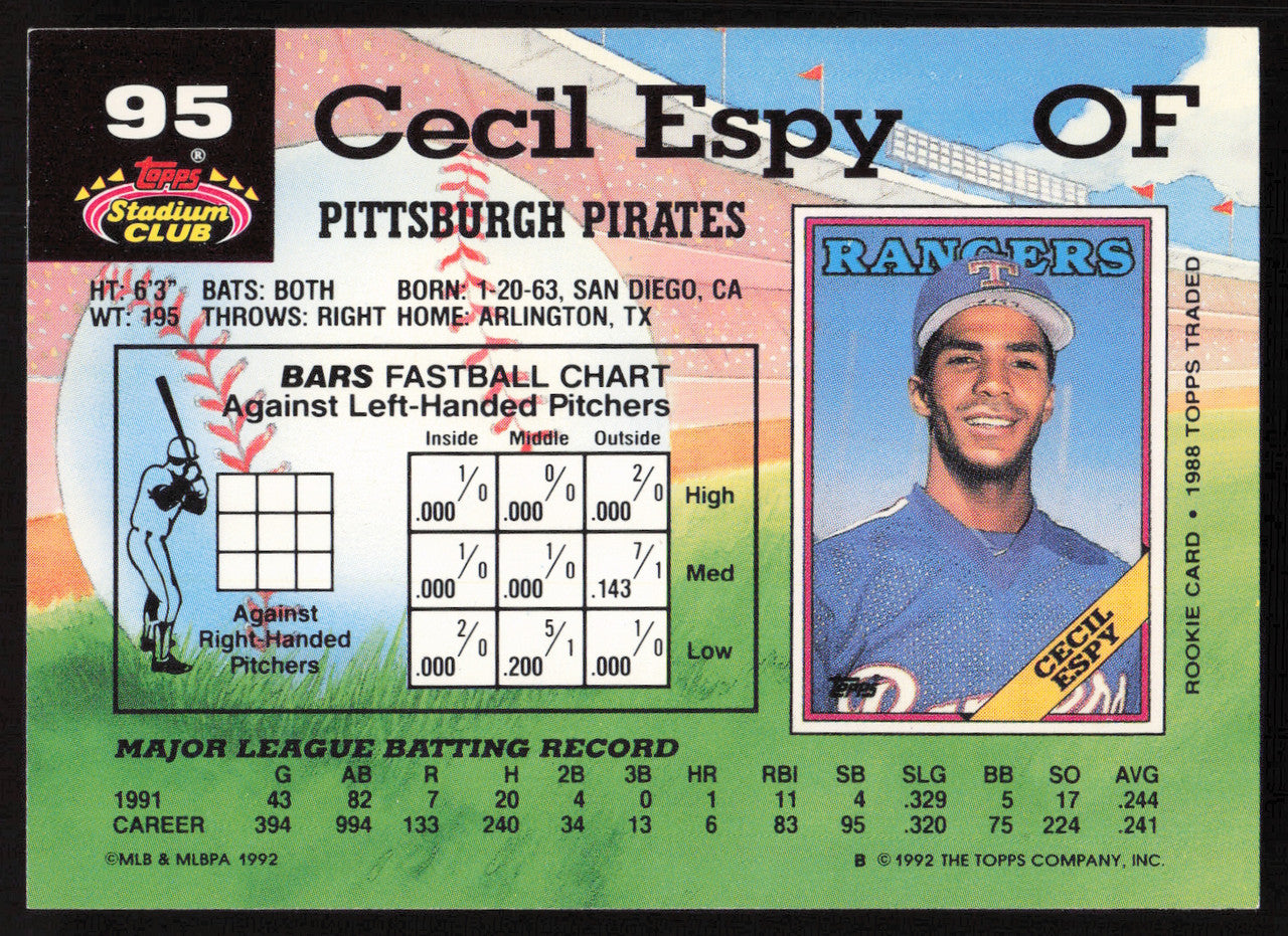 Cecil Espy Autographed 1992 Stadium Club Card #95 Pittsburgh Pirates SKU #264169