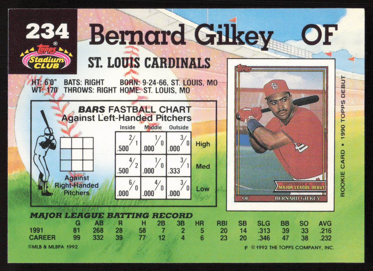 Bernard Gilkey Autographed 1992 Stadium Club Card #234 St. Louis Cardinals SKU #264170