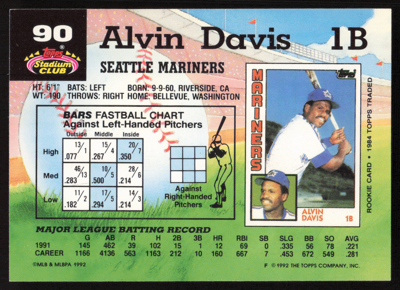 Alvin Davis Autographed 1992 Stadium Club Card #90 Seattle Mariners SKU #264172