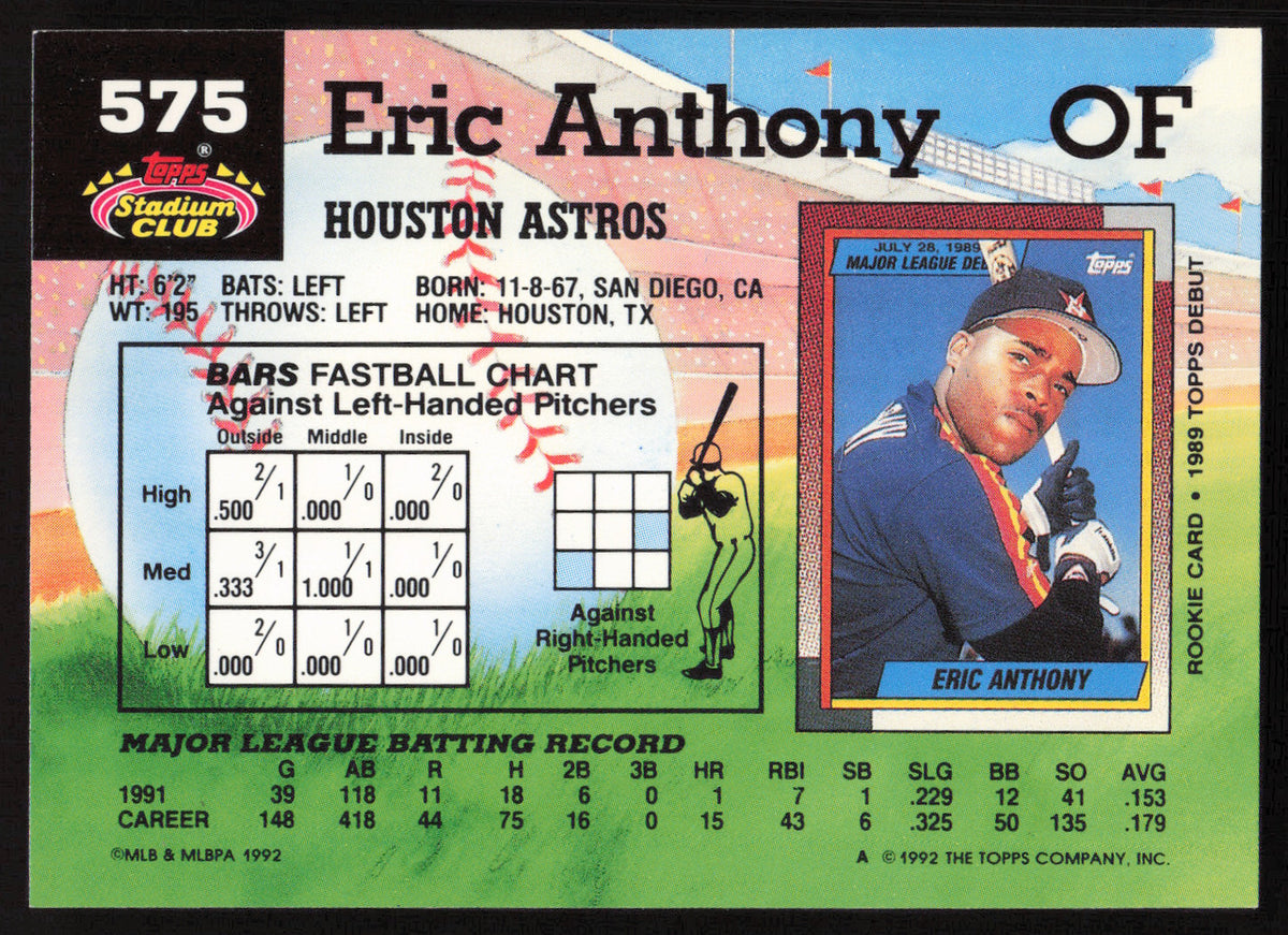 Eric Anthony Autographed 1992 Stadium Club Card #575 Houston Astros SKU #264174