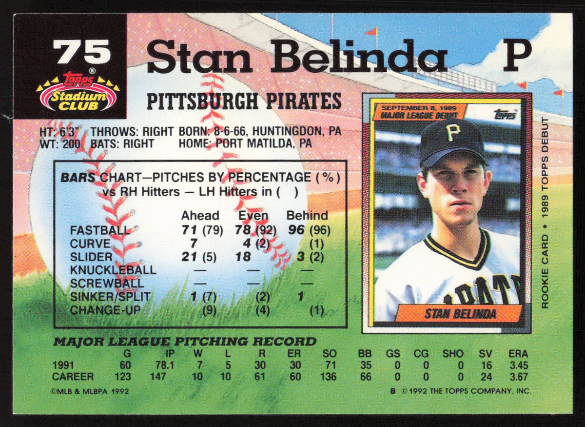 Stan Belinda Autographed 1992 Stadium Club Card #75 Pittsburgh Pirates SKU #264177