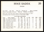 Mike Sadek Autographed 1975 Circle K Card #20 Phoenix Giants SKU #264189