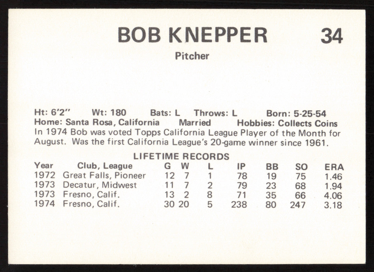 Bob Knepper Autographed 1975 Circle K Card #34 Phoenix Giants SKU #264190