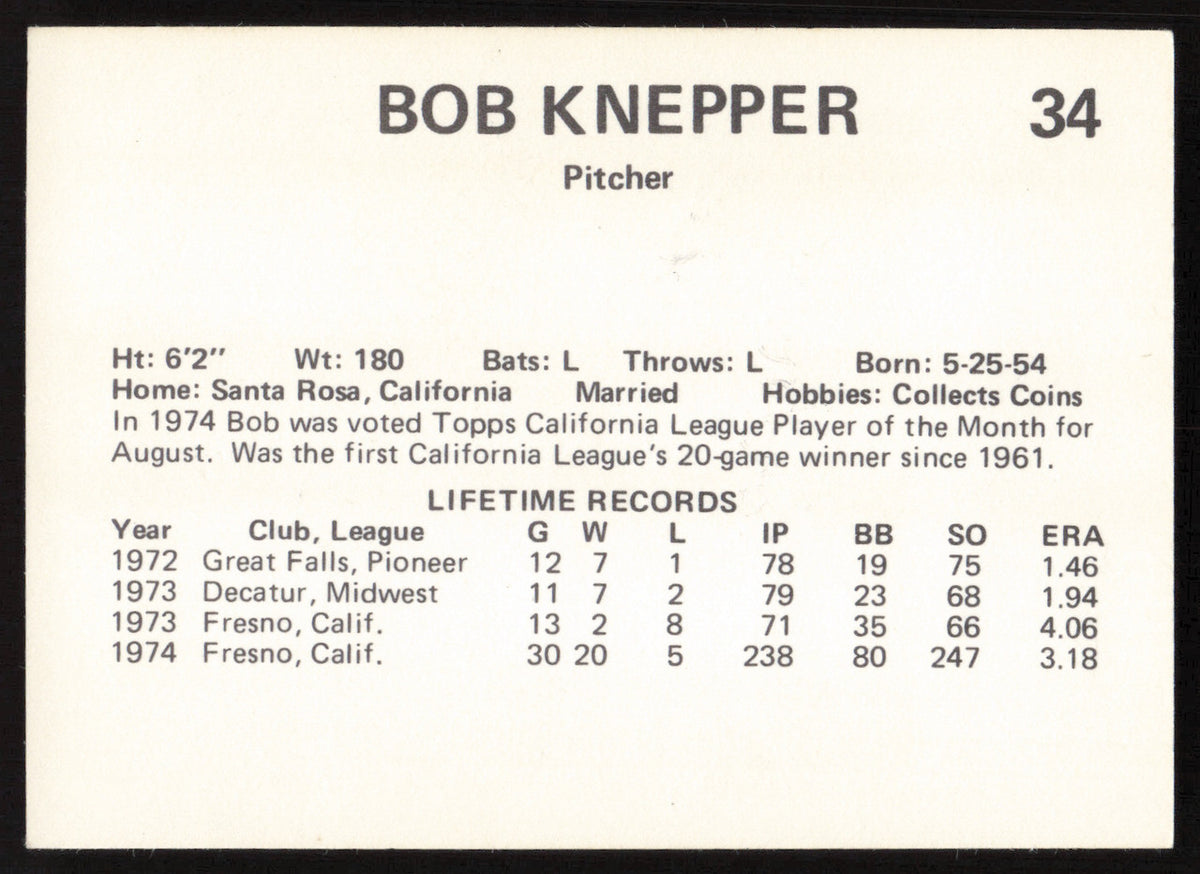 Bob Knepper Autographed 1975 Circle K Card #34 Phoenix Giants SKU #264191