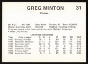 Greg Minton Autographed 1975 Circle K Rookie Card #31 Phoenix Giants SKU #264192