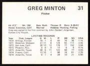 Greg Minton Autographed 1975 Circle K Rookie Card #31 Phoenix Giants SKU #264193