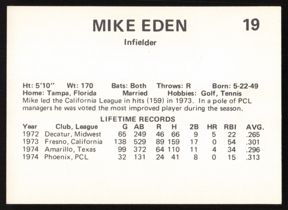 Mike Eden Autographed 1975 Circle K Rookie Card #19 Phoenix Giants SKU #264196