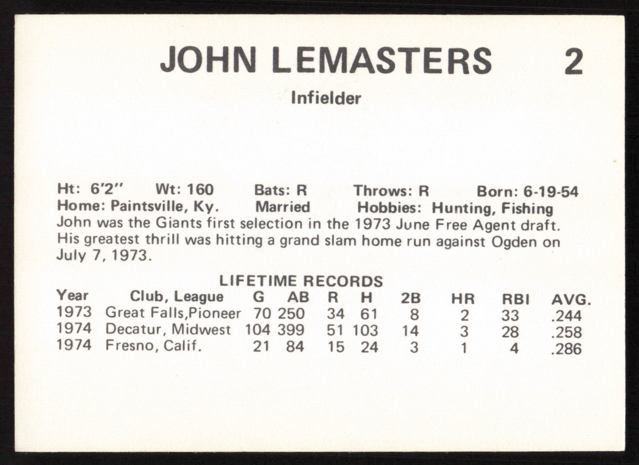 John Lemaster Autographed 1975 Circle K Card #2 Phoenix Giants SKU #264197
