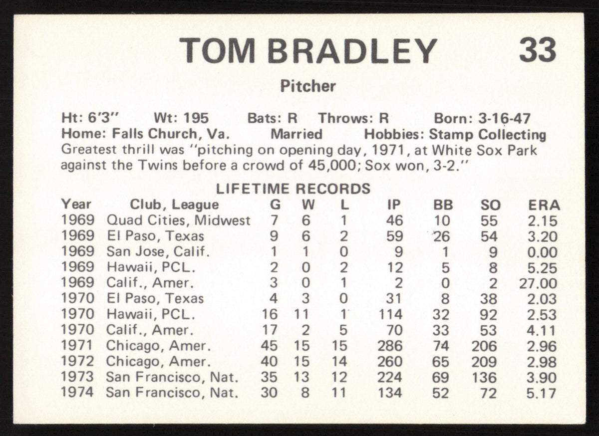 Tom Bradley Autographed 1975 Circle K Card #33 Phoenix Giants SKU #264198