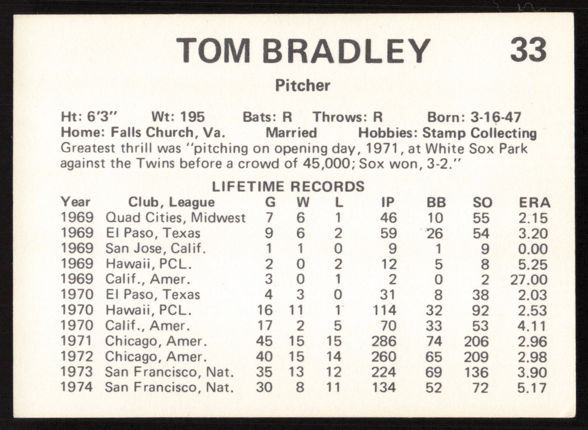Tom Bradley Autographed 1975 Circle K Card #33 Phoenix Giants SKU #264199