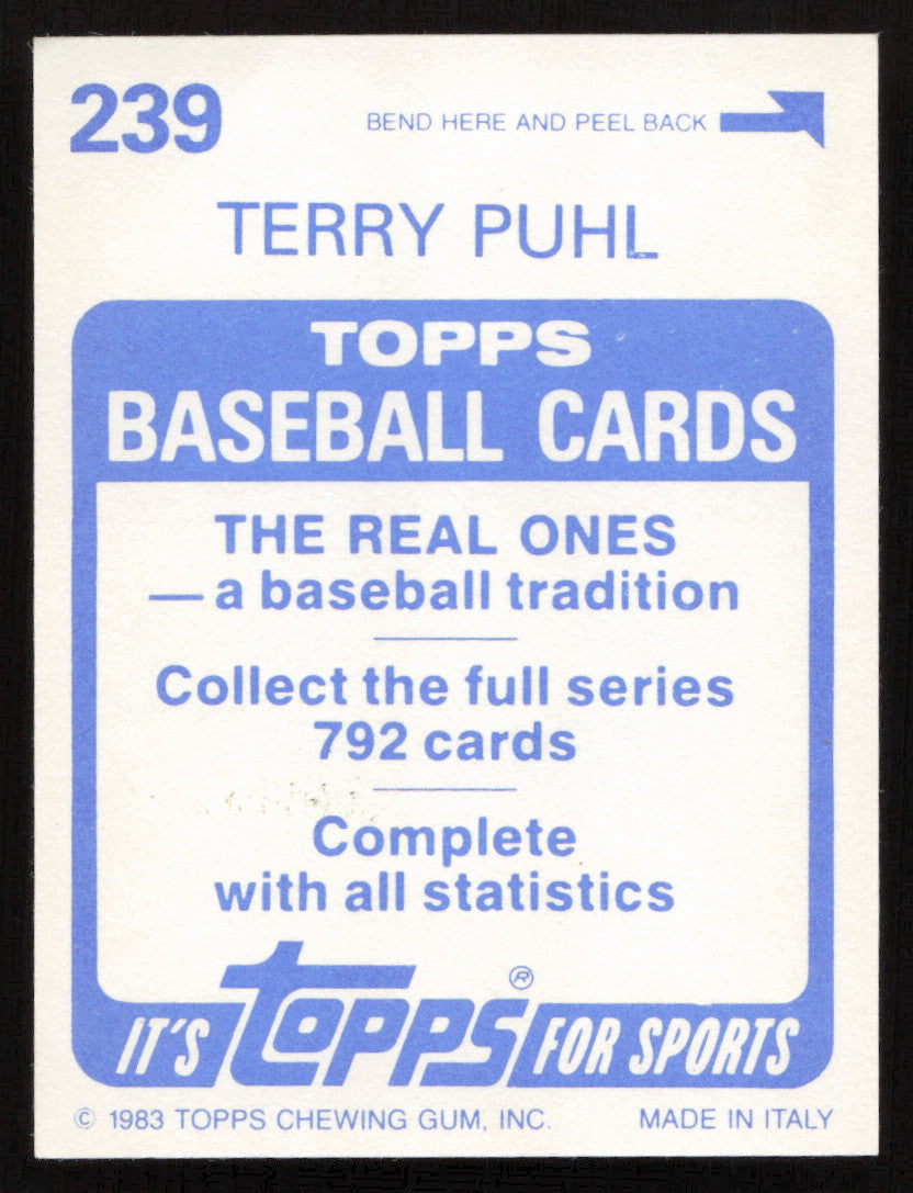Terry Puhl Autographed 1983 Topps Stickers Card #239 Houston Astros SKU #264237