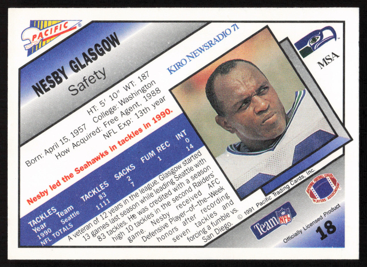 Nesby Glasgow Autographed 1991 Pacific Oroweat Card #18 Seattle Seahawks SKU #264247