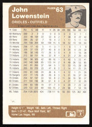 John Lowenstein Autographed 1983 Fleer Card #63 Baltimore Orioles SKU #264248