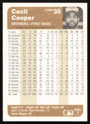 Cecil Cooper Autographed 1983 Fleer Card #30 Milwaukee Brewers SKU #264250
