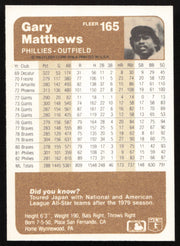 Gary Matthews Autographed 1983 Fleer Card #165 Philadelphia Phillies SKU #264251