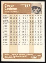 Cesar Cedeno Autographed 1983 Fleer Card #587 Cincinnati Reds SKU #264253