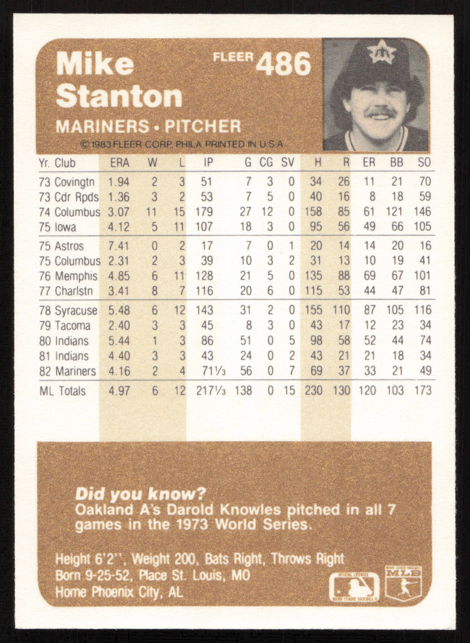 Mike Stanton Autographed 1983 Fleer Card #486 Seattle Mariners SKU #264254