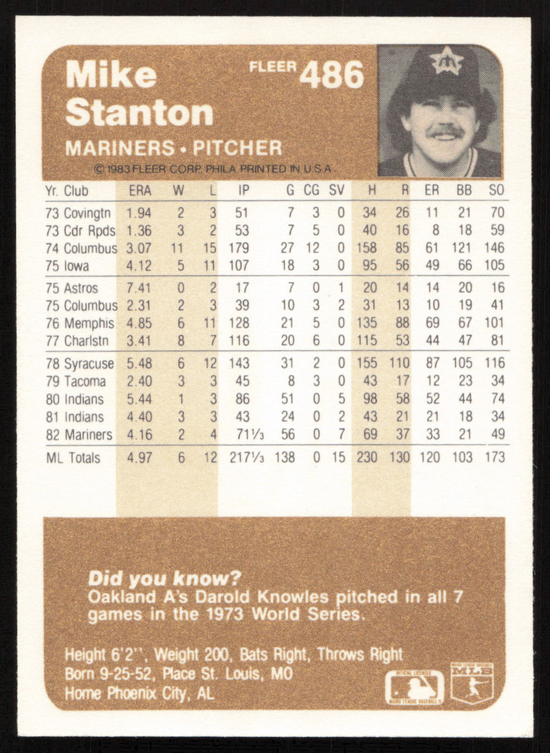 Mike Stanton Autographed 1983 Fleer Card #486 Seattle Mariners SKU #264254