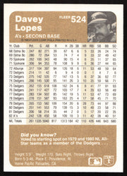 Dave Davey Lopes Autographed 1983 Fleer Card #524 Oakland A's SKU #264256