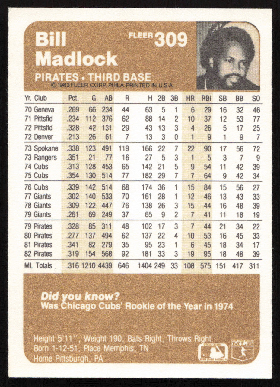 Bill Madlock Autographed 1983 Fleer Card #309 Pittsburgh Pirates SKU #264259