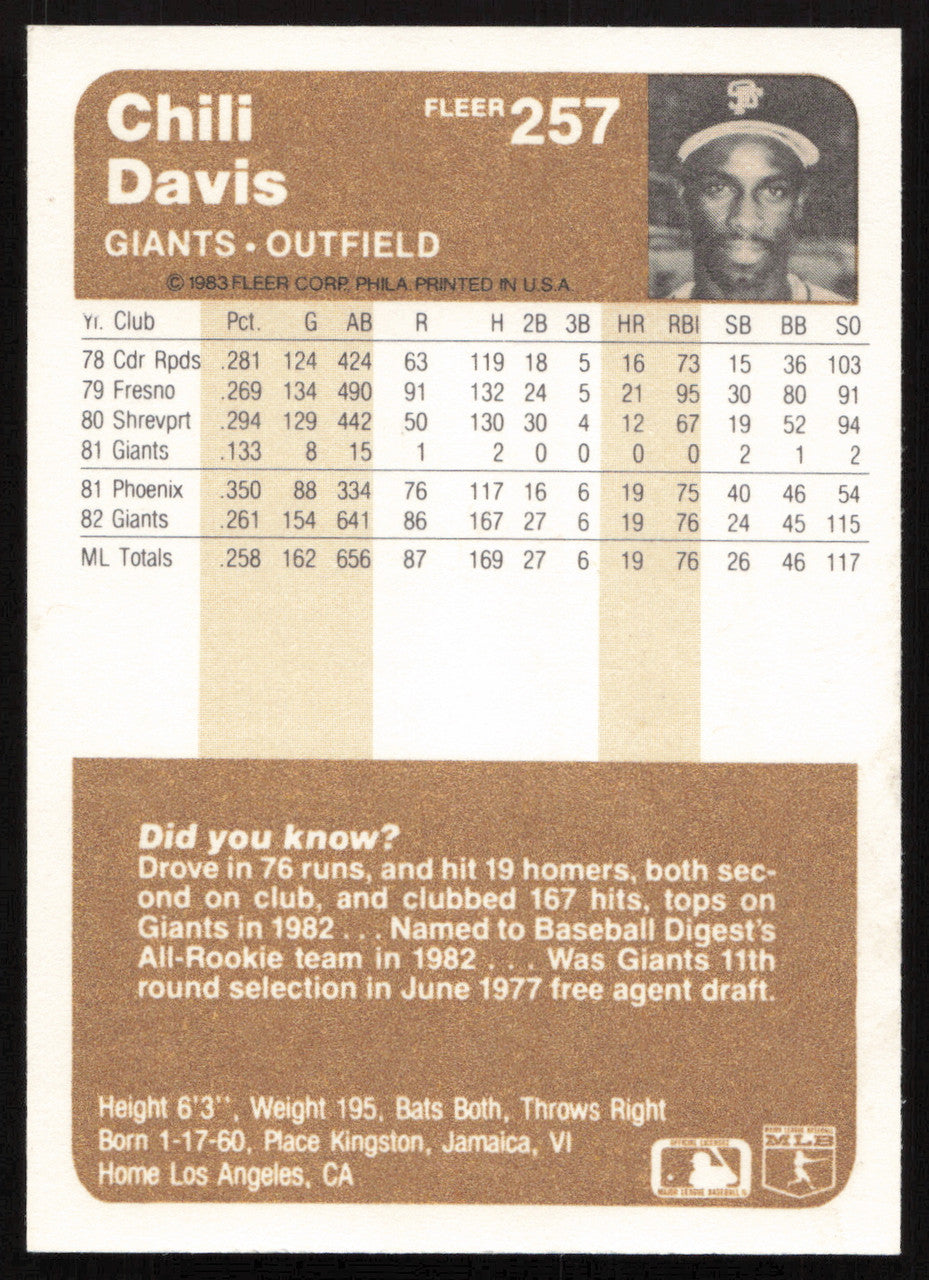 Chili Davis Autographed 1983 Fleer Card #257 San Francisco Giants SKU #264260