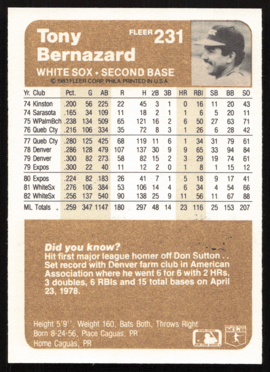 Tony Bernazard Autographed 1983 Fleer Card #231 Chicago White Sox SKU #264261