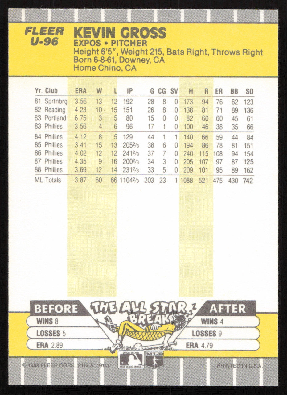 Kevin Gross Autographed 1989 Fleer Update Card #U96 Montreal Expos SKU #264262