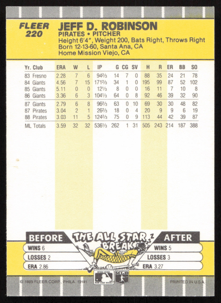 Jeff Robinson Autographed 1989 Fleer Card #220 Pittsburgh Pirates SKU #264263