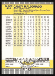 Candy Maldonado Autographed 1989 Fleer Card #333 San Francisco Giants SKU #264264