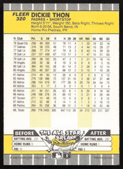 Dickie Thon Autographed 1989 Fleer Card #320 San Diego Padres SKU #264266
