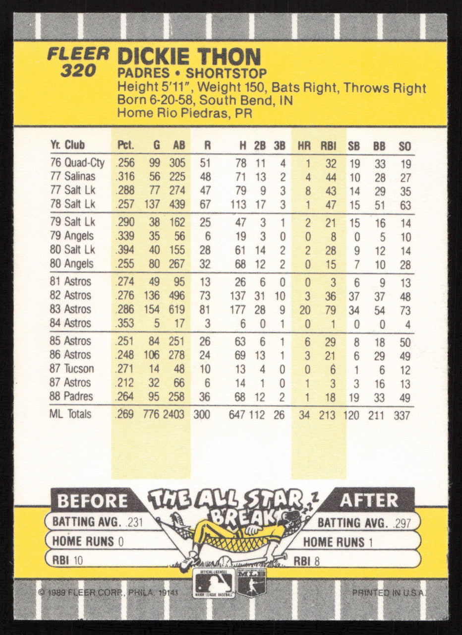 Dickie Thon Autographed 1989 Fleer Card #320 San Diego Padres SKU #264266