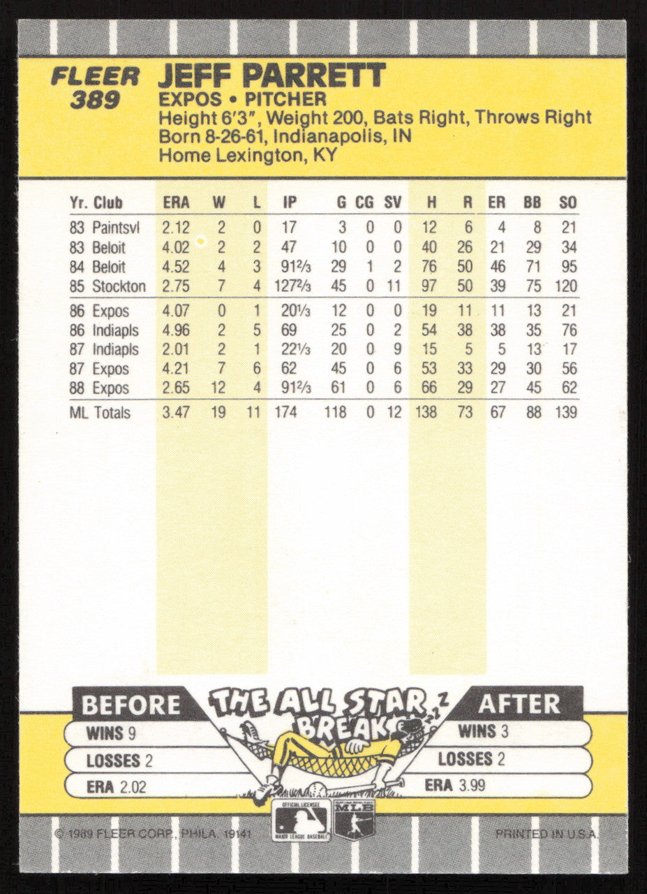 Jeff Parrett Autographed 1989 Fleer Card #389 Montreal Expos SKU #264268