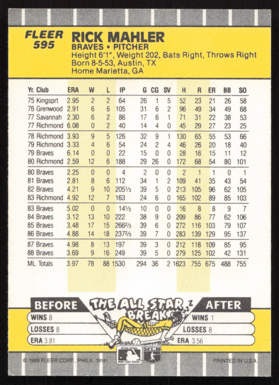 Rick Mahler Autographed 1989 Fleer Card #595 Atlanta Braves SKU #264269