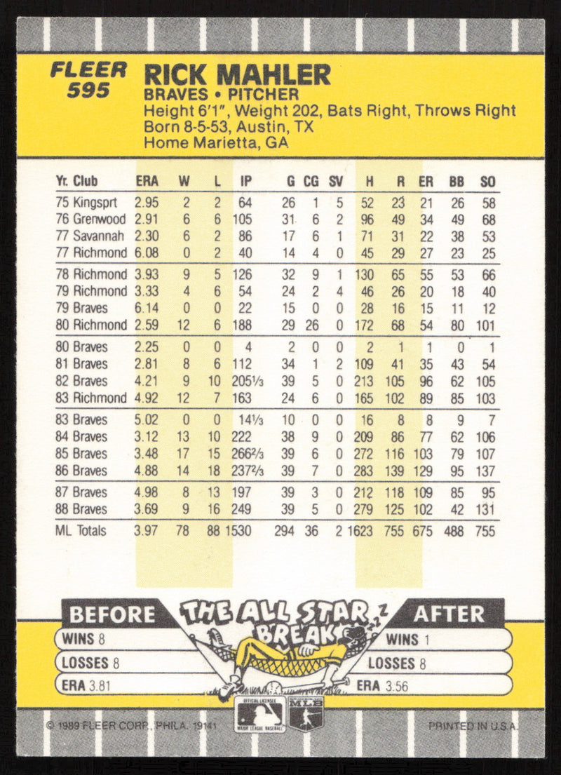 Rick Mahler Autographed 1989 Fleer Card #595 Atlanta Braves SKU #264269