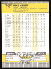 Mike Heath Autographed 1989 Fleer Card #132 Detroit Tigers SKU #264273