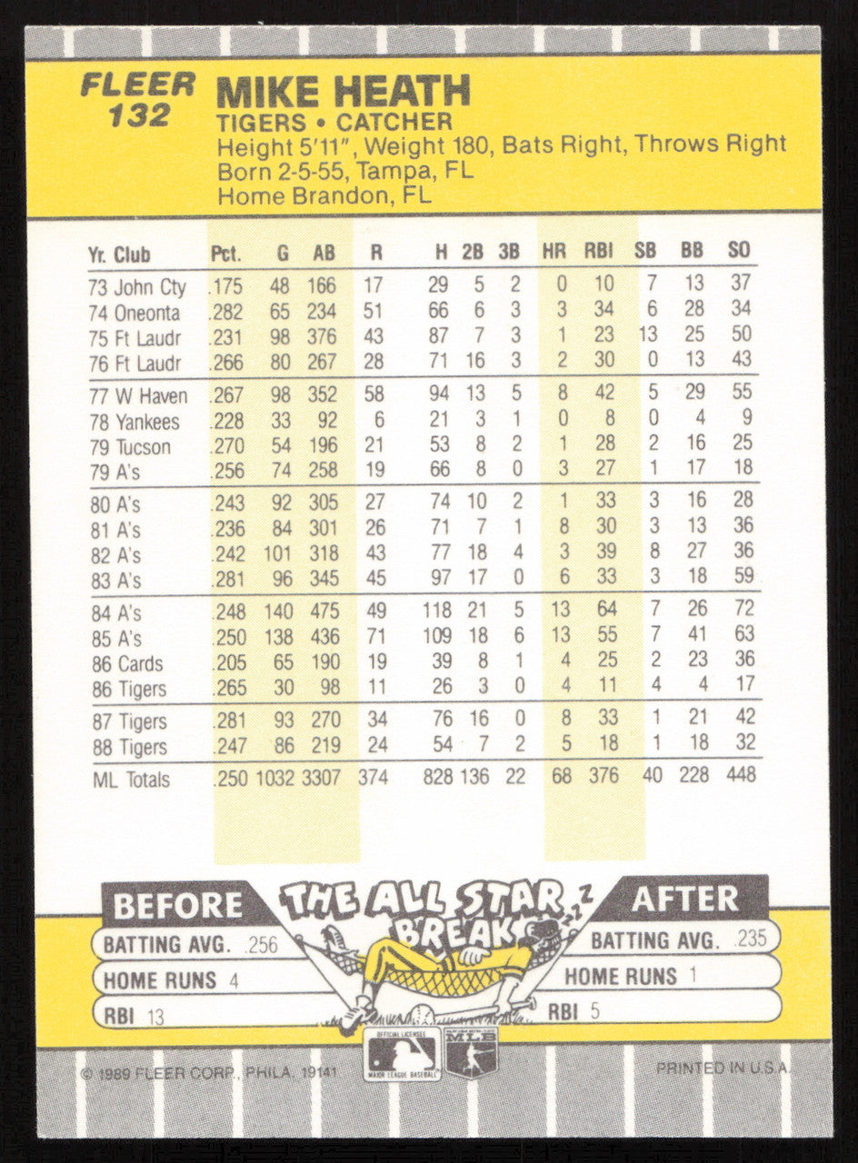 Mike Heath Autographed 1989 Fleer Card #132 Detroit Tigers SKU #264273