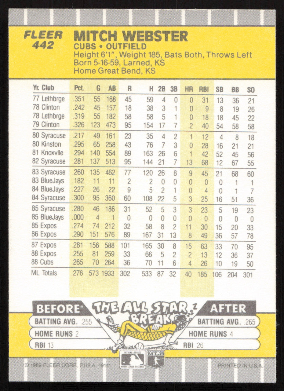Mitch Webster Autographed 1989 Fleer Card #442 Chicago Cubs SKU #264276