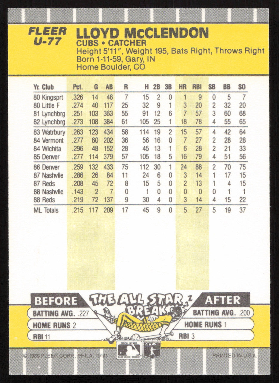 Lloyd McClendon Autographed 1989 Fleer Update Card #U77 Chicago Cubs SKU #264279