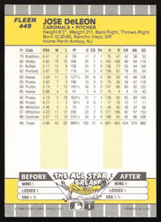 Jose DeLeon Autographed 1989 Fleer Card #449 St. Louis Cardinals SKU #264281