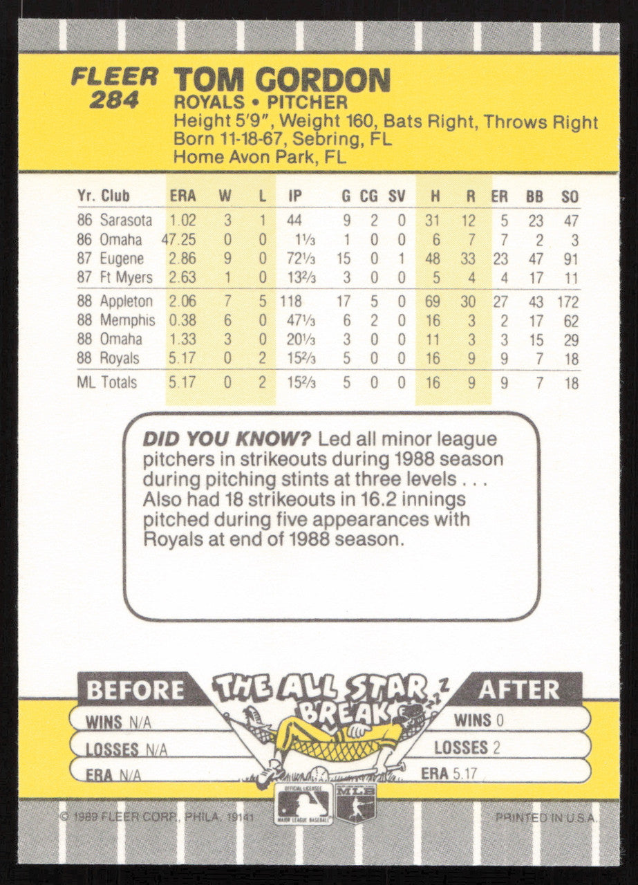 Tom Gordon Autographed 1989 Fleer Rookie Card #284 Kansas City Royals SKU #264282