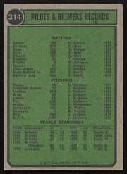 Del Crandall Autographed 1974 Topps Card #314 Milwaukee Brewers SKU #264287