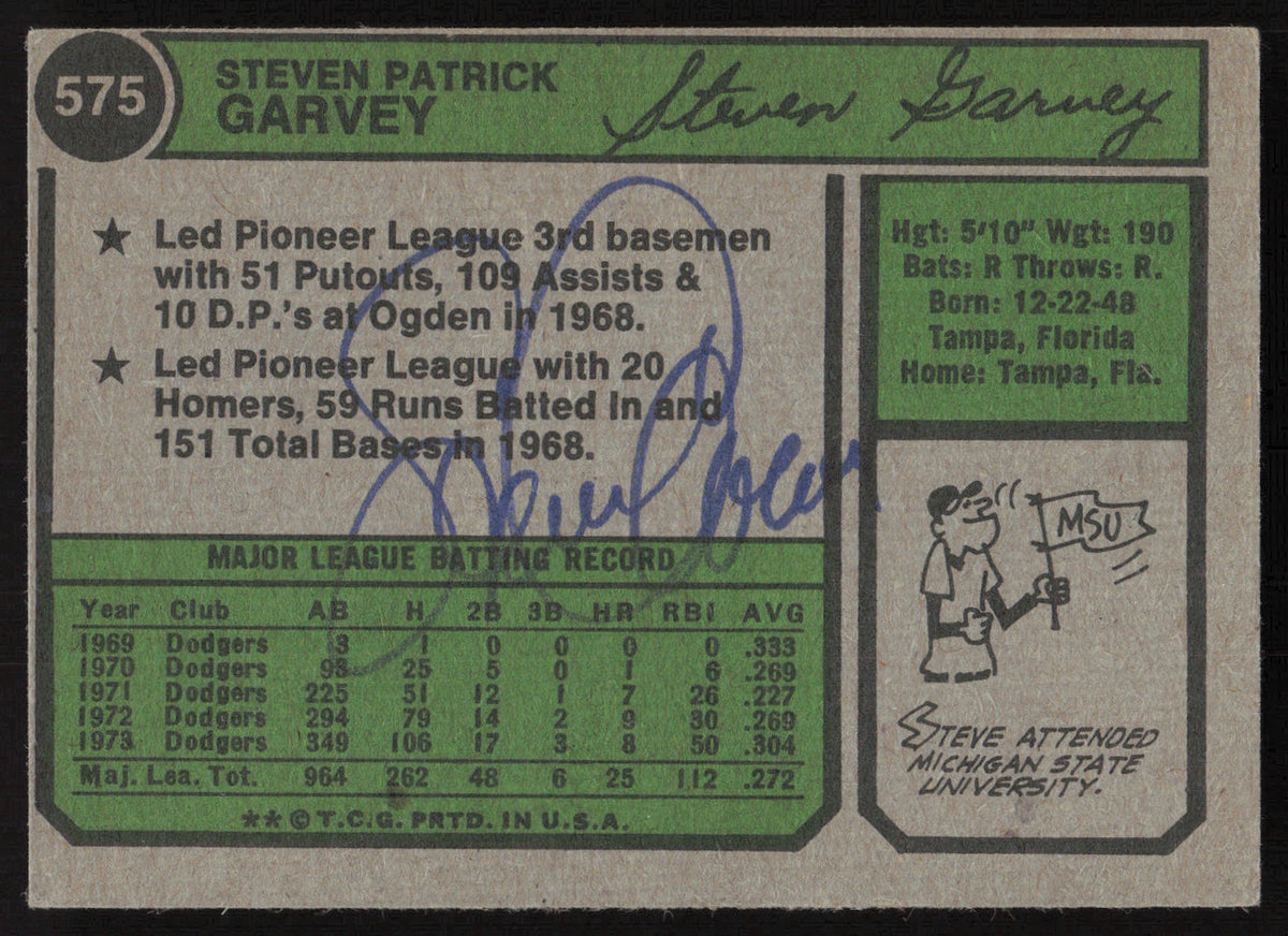 Steve Garvey Autographed 1974 Topps Card #575 Los Angeles Dodgers (Signed on Back) SKU #264290