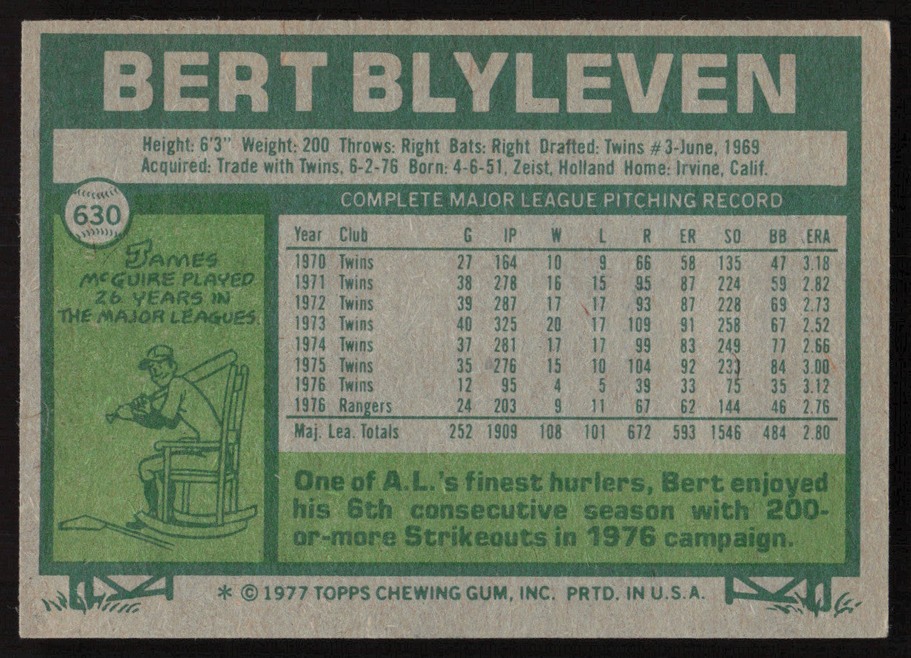 Bert Blyleven Autographed 1977 Topps Card #630 Texas Rangers SKU #264294