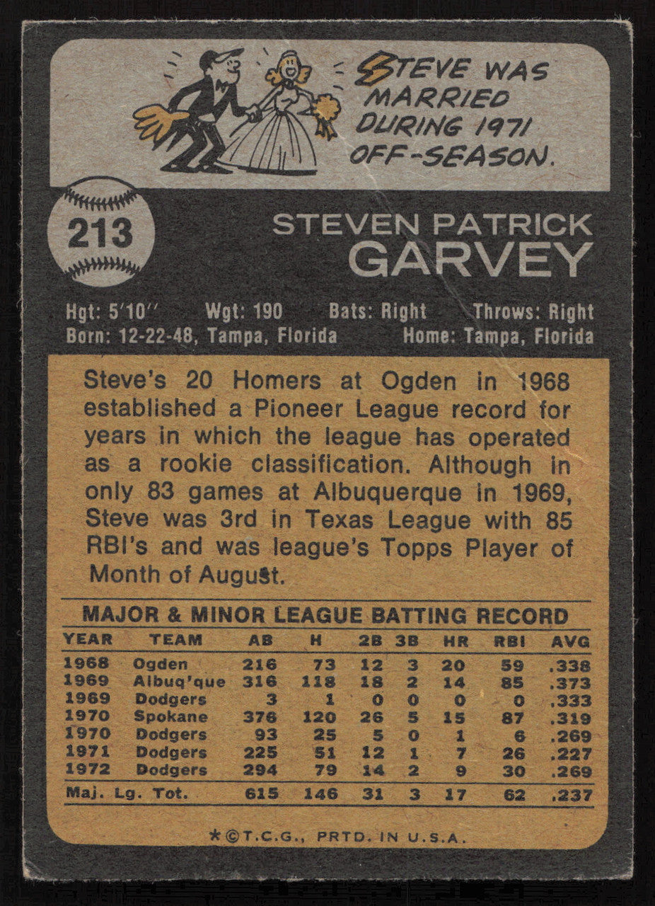 Steve Garvey Autographed 1973 Topps Card #213 Los Angeles Dodgers SKU #264301