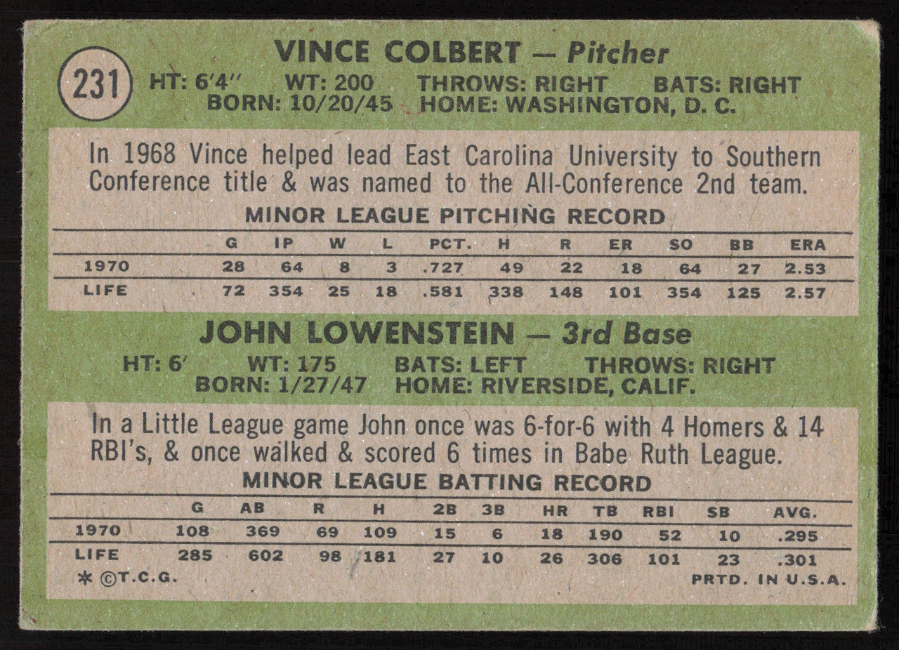 John Lowenstein Autographed 1971 Topps Rookie Card #231 Cleveland Indians SKU #264304