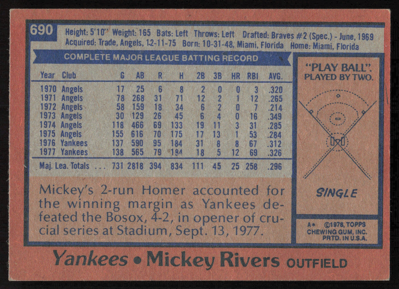 Mickey Rivers Autographed 1978 Topps Card #690 New York Yankees SKU #264306