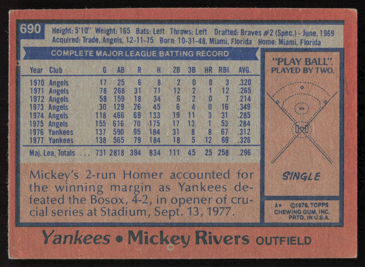 Mickey Rivers Autographed 1978 Topps Card #690 New York Yankees SKU #264307