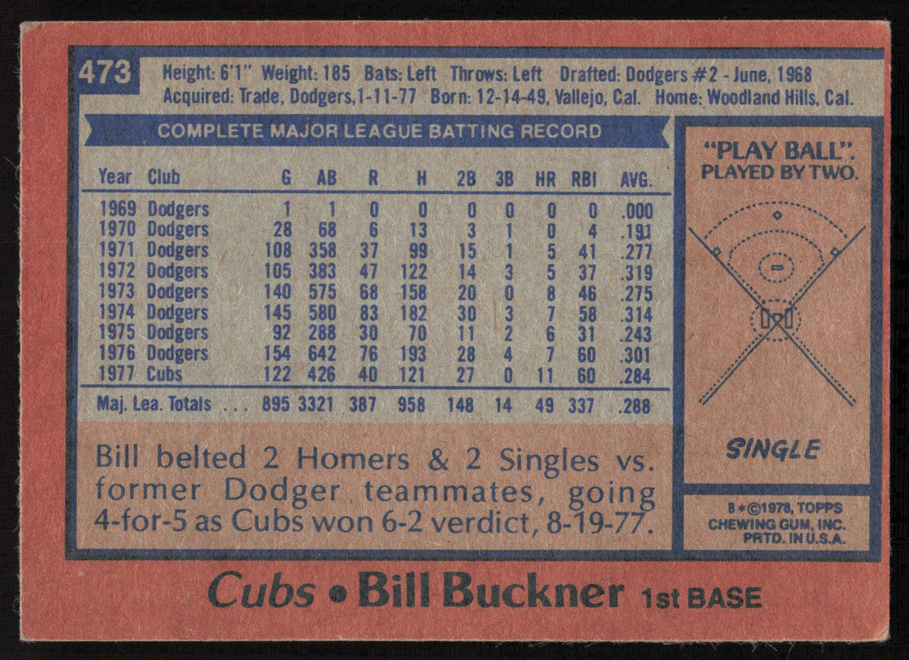 Bill Buckner Autographed 1978 Topps Card #473 Chicago Cubs SKU #264308