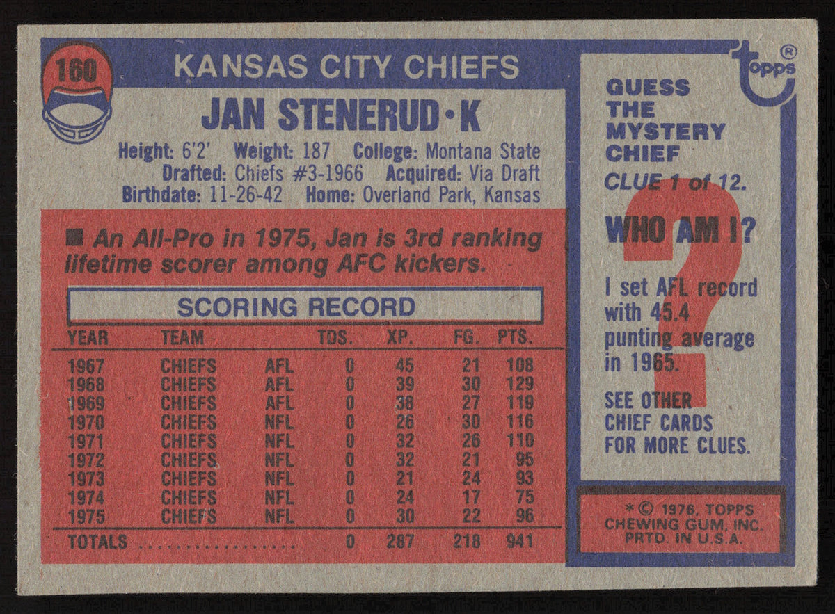 Jan Stenerud Autographed 1976 Topps Card #160 Kansas City Chiefs SKU #264310